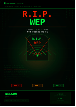 Le guide complet pour comprendre et sécuriser les réseaux Wi-Fi : WEP, WPA et WPA2