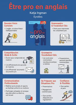 Être un pro en anglais