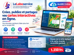 ArcGis Online