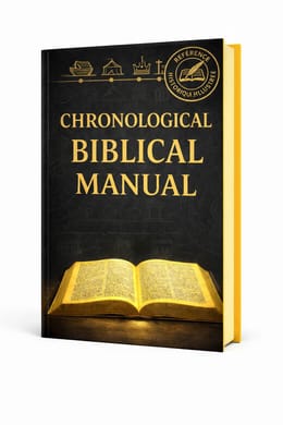 Chronological Bible Manual – Biblical Map