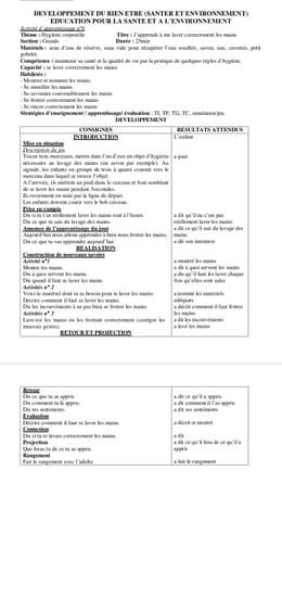 Fiche MATERNELLE complète