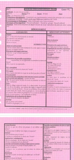 Fiche CE2 complète