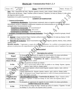 Fiche CI complète