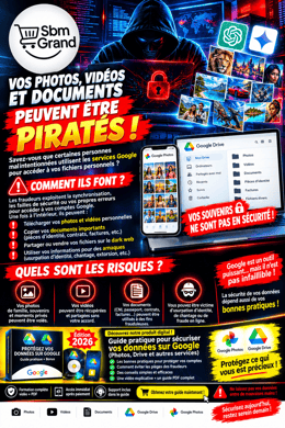 🚨 ALERTE MAXIMALE : Protégez vos données sur Google Photos et Google Drive !