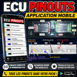 ECU PINOUTS