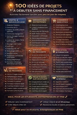 100 IDEES DE PROJETS A DEBUTER