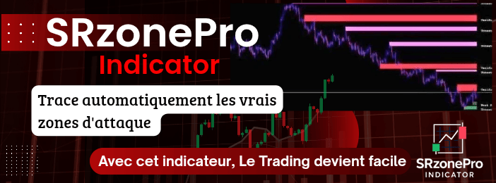 SRzonePro-Indicator: Les meilleures zones de prise de position en Automatiques
