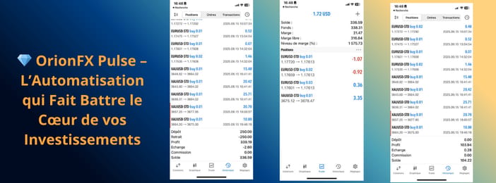 đ OrionFX Pulse â Fait +40$ min/jours de profits en auto-Regarde ma vidĂ©o pour gagner du temps!