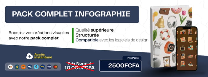 Pack complet
