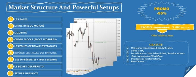 Market Structure And Powerful Setups (Ebook & Vidéos) avec Formation Privée !