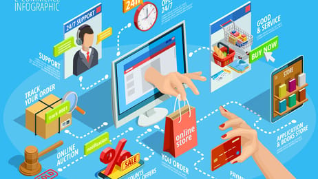 CREATION DE BOUTIQUE E-COMMERCE EN LIGNE