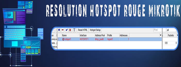 INVALID HOTSPOT RESOLUTION