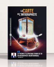 + 1000 Personnes sont devenues inforgaphistes professionnelles grâce à la Carte de L'infographiste