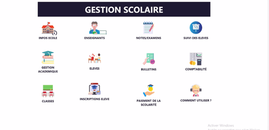 Gestion scolaire