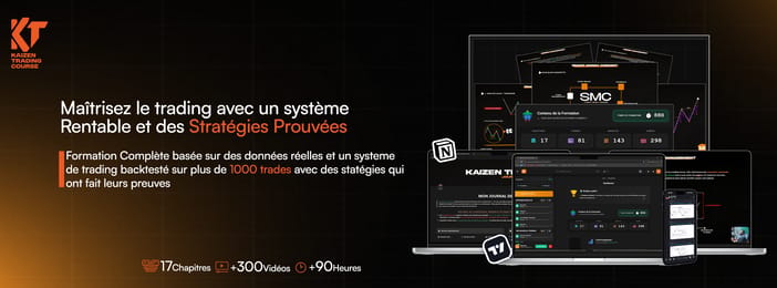 Maitrisez Le Trading Avec Un Système Rentable Et Des Stratégies Prouvées (+1000 Trades Backtestées)