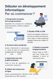 Apprendre à coder depuis chez vous