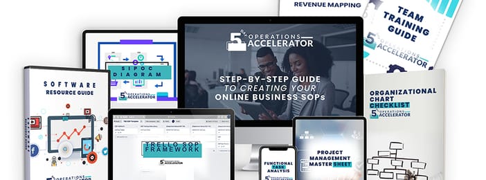 Kit Stratégique de Gestion de Boutique – Étude Stratégique approfondie & 6 Outils Professionnels