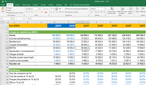 02 Outils GRATUITS de gestion d'entreprise pour les auto-entrepreneurs Africains et d'ailleurs
