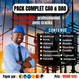Canva revendeur