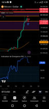 Tidiane trading