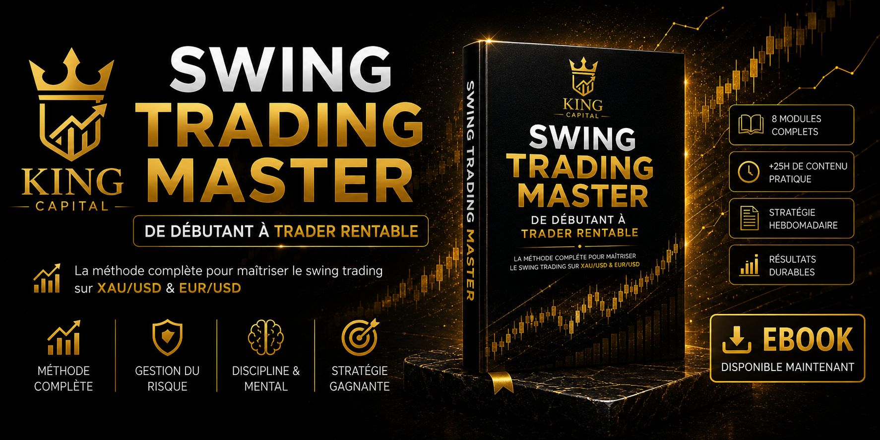 Swing Trading Master – De Débutant à Trader Rentable