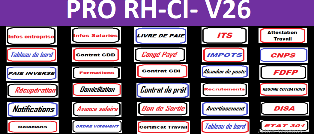 TABLEAU DE BORD RH(cote d'ivoire)