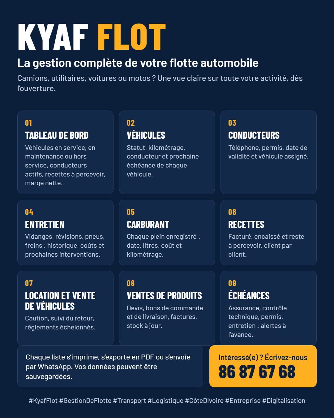 LOGICIEL TRANSPORT_sur TEL & PC