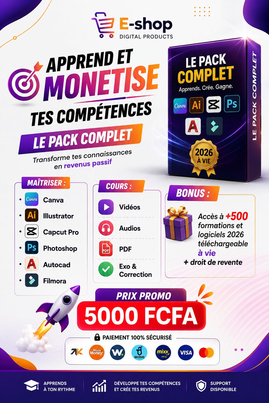 De l'apprentissage à la monétisation : Le Guide Complet