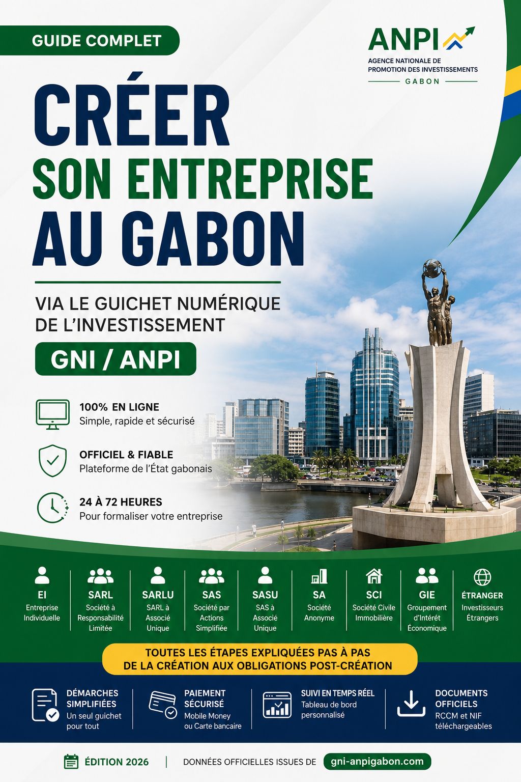 Guide Complet de Création d'Entreprise au Gabon (Édition 2026)