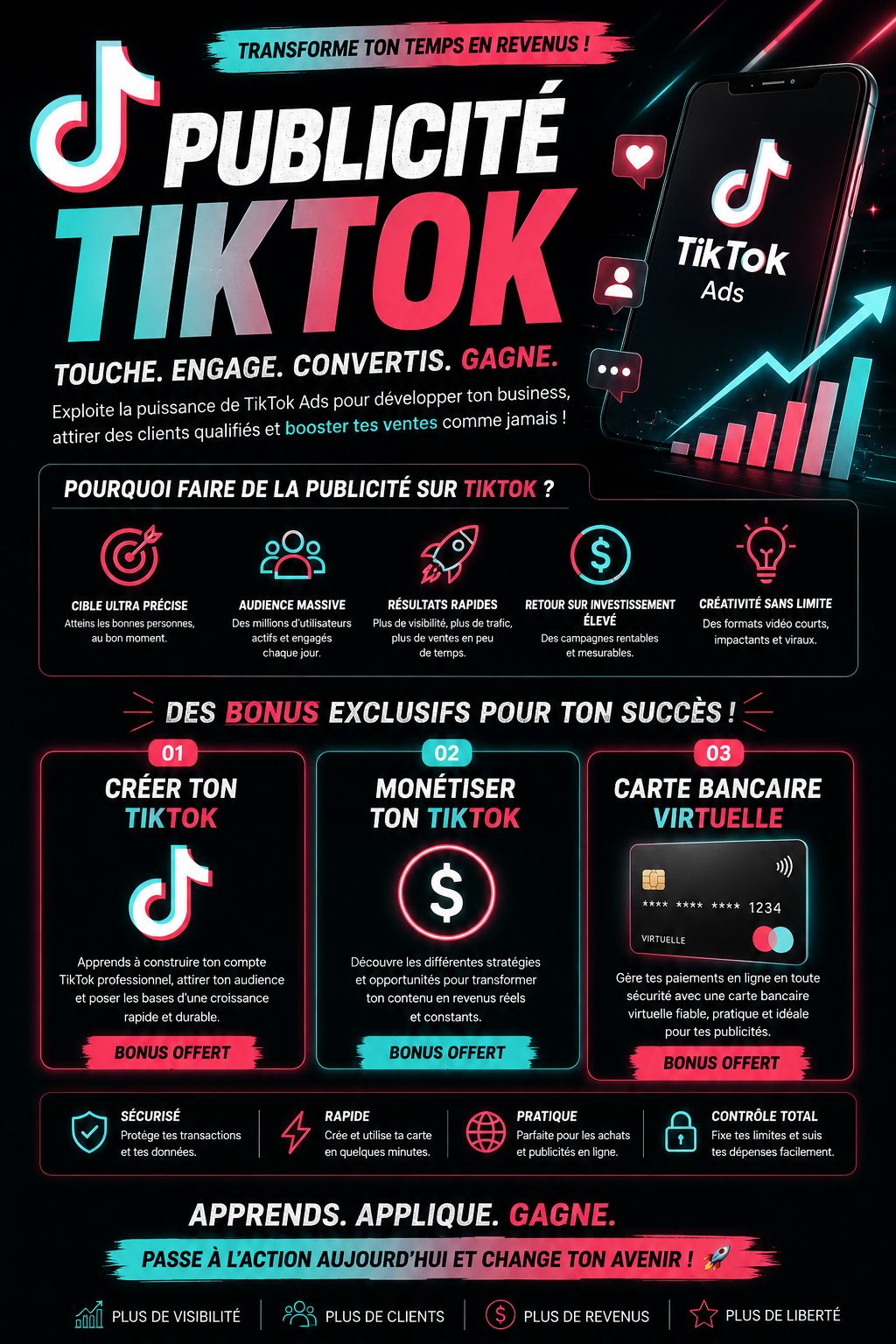 Publicité sur TIKTOK Ads