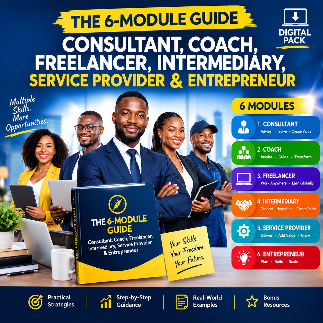 THE ULTIMATE 6-MODULE GUIDE Consultant/Coach/Freelancer /Intermediary /Entrepreneur