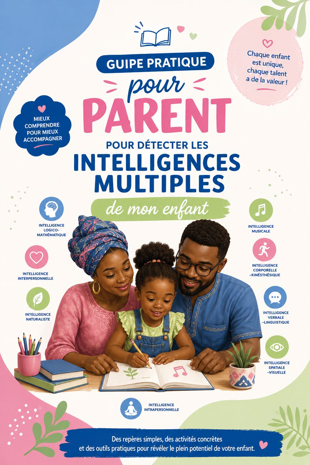 Guide pratique pour détecter les intelligences multiples de son enfant