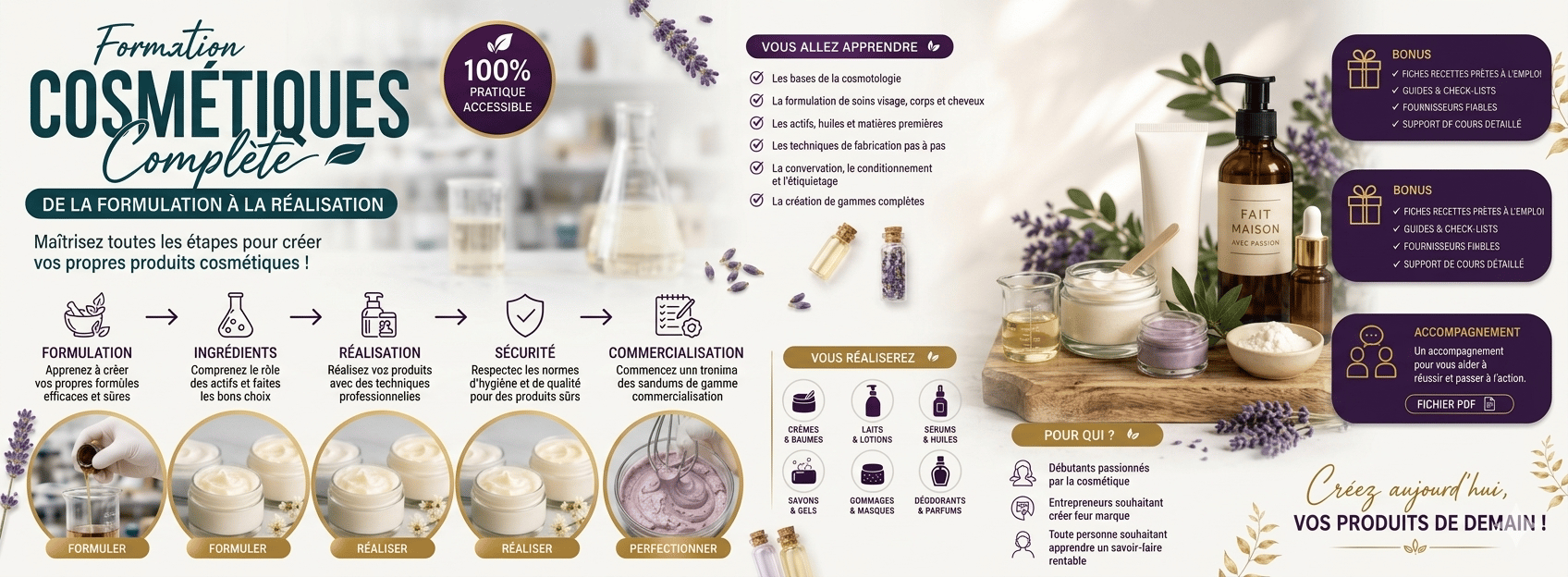 Formation cosmétiques