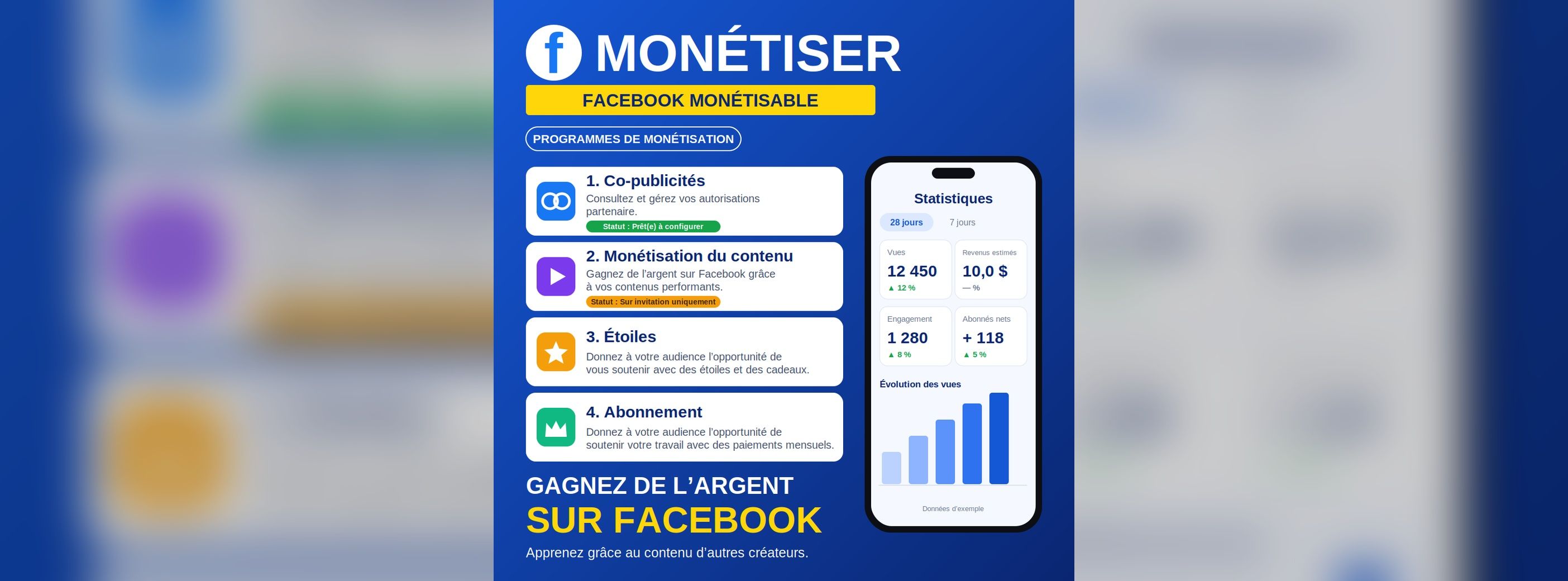 Monétisez votre page Facebook : apprenez à gagner de l'argent avec vos contenus