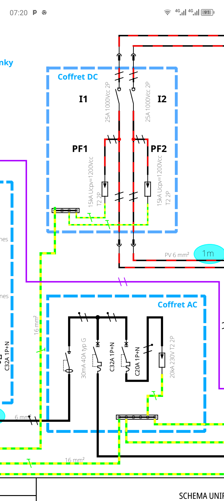 Diagramme photovoltaïque
