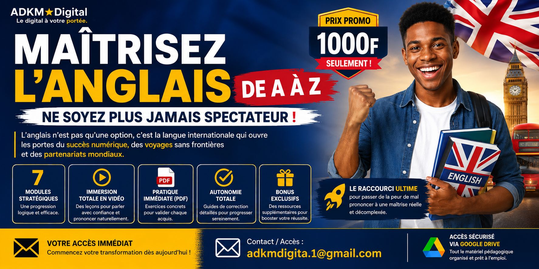 Apprendre l'anglais de A à Z