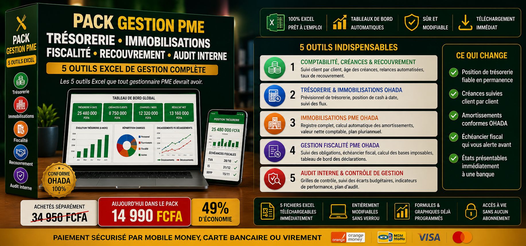 PACK FINANCE & COMPTABILITÉ OHADA — 5 Tableaux de Bord Excel Professionnels