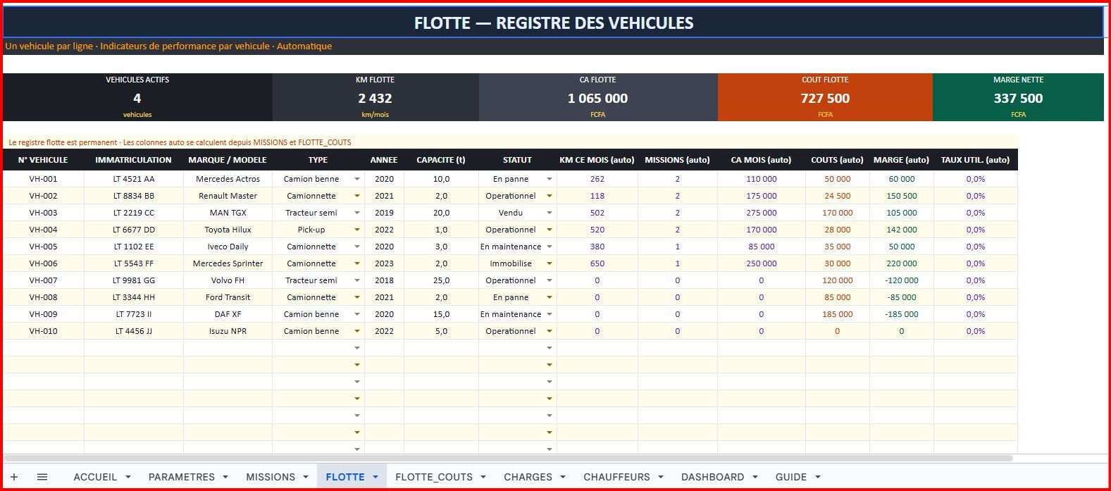 TDB Logistique & Transport 2