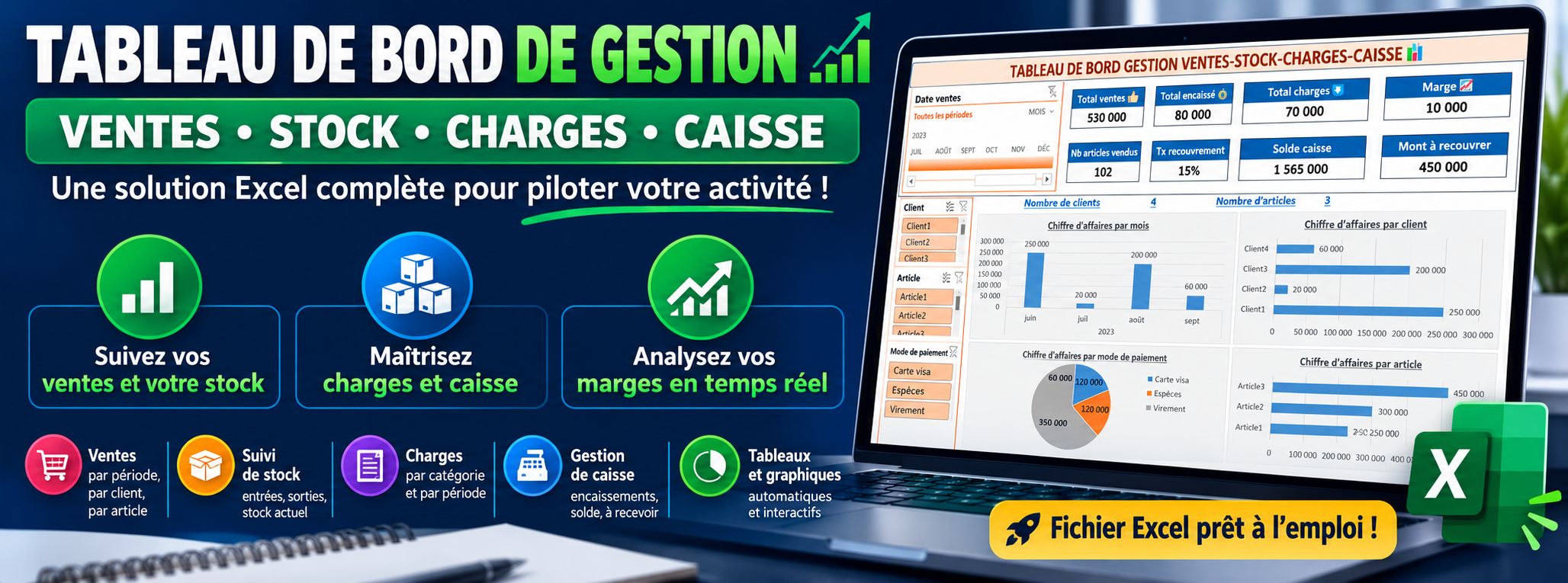 Tableau de bord gestion ventes,stock,caisse,charges,recouvrement