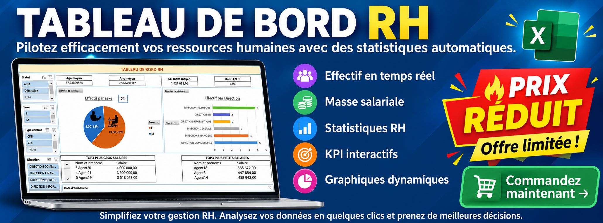Tableau de bord RH mini efficace