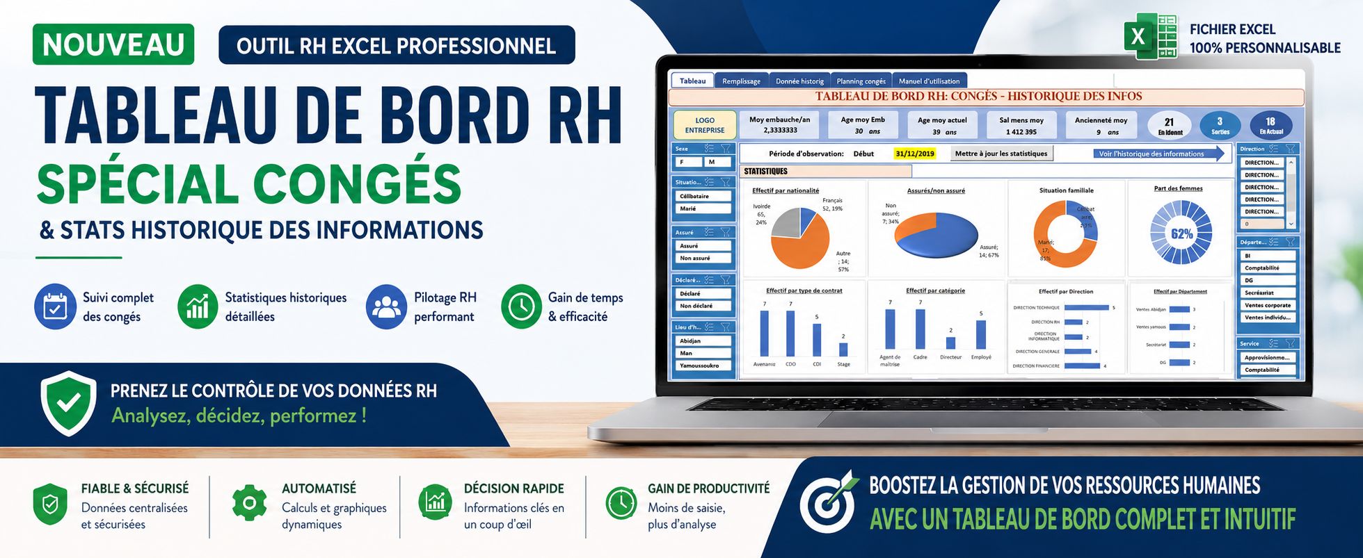 Tableau de bord RH spécial congés historique des informations