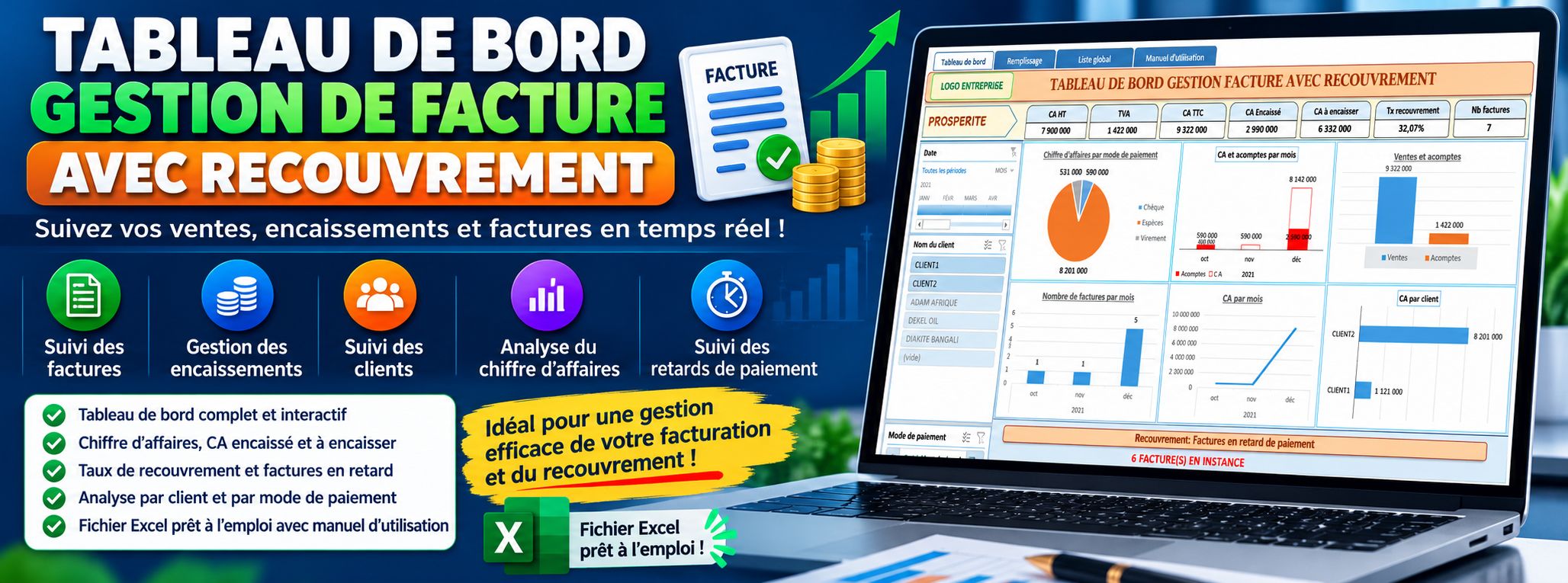 Tableau de bord gestion des Factures avec Recouvrement