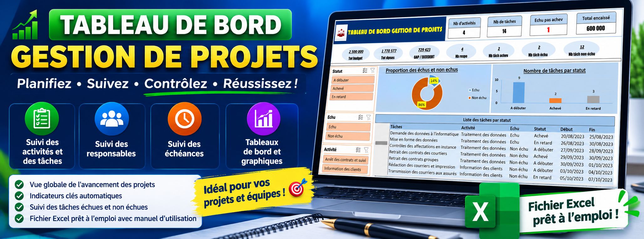Tableau de bord gestion projet avec diagramme GANTT automatisé