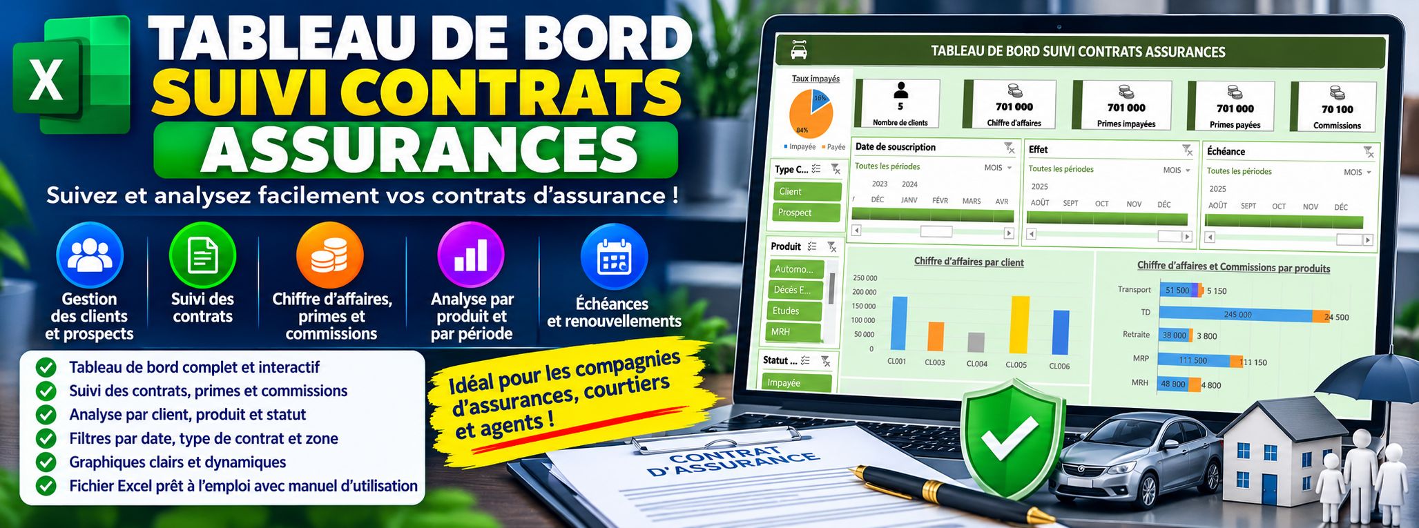 Tableau de bord pour commercial en assurance