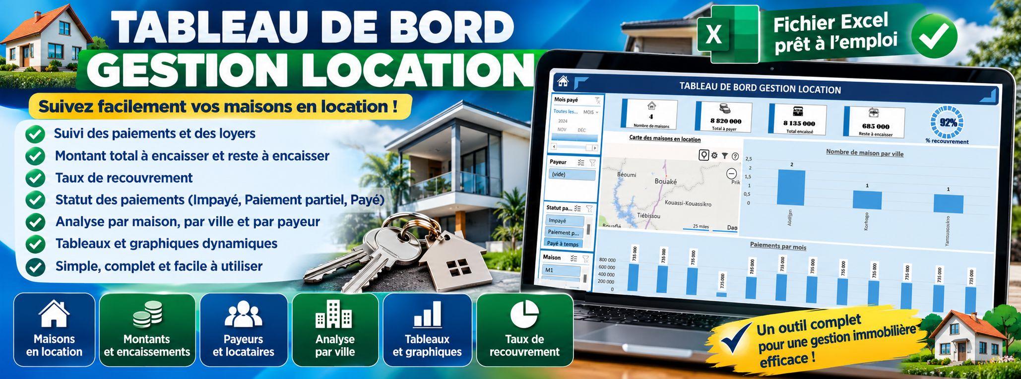 Tableau de bord gestion location immobilière