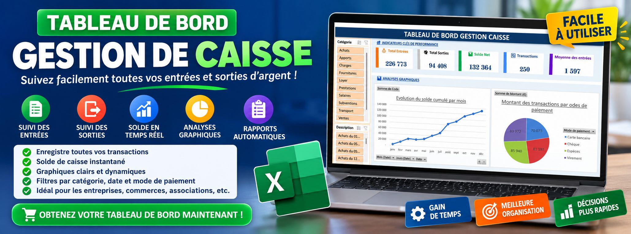 Tableau de bord de Gestion de caisse efficace