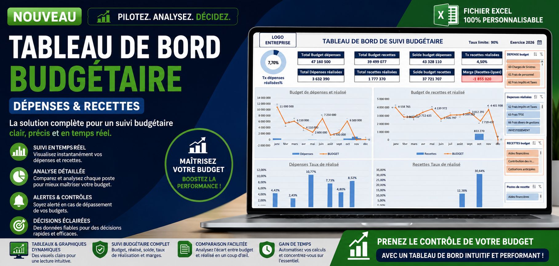 Tableau de bord budgétaire dépenses et recettes v2