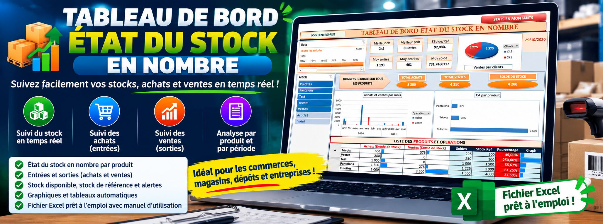 Tableau de bord dynamique gestion de stock