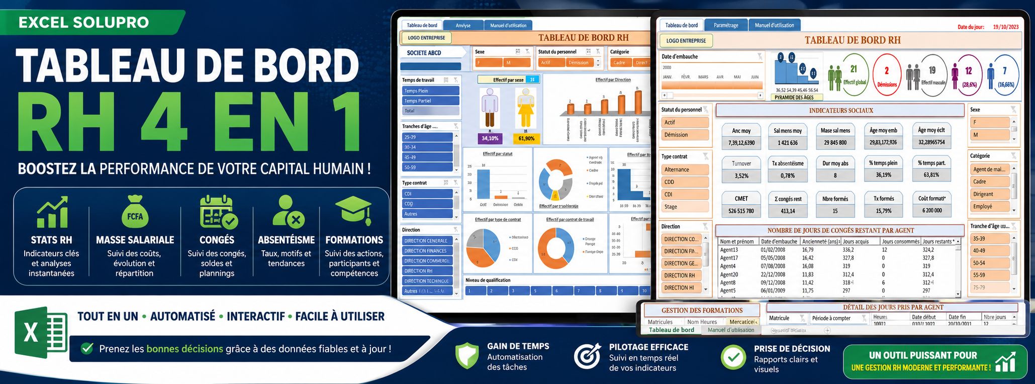 Tableau de bord RH 4 en 1 booster stats, masse salariale, Congés, absentéisme, formations