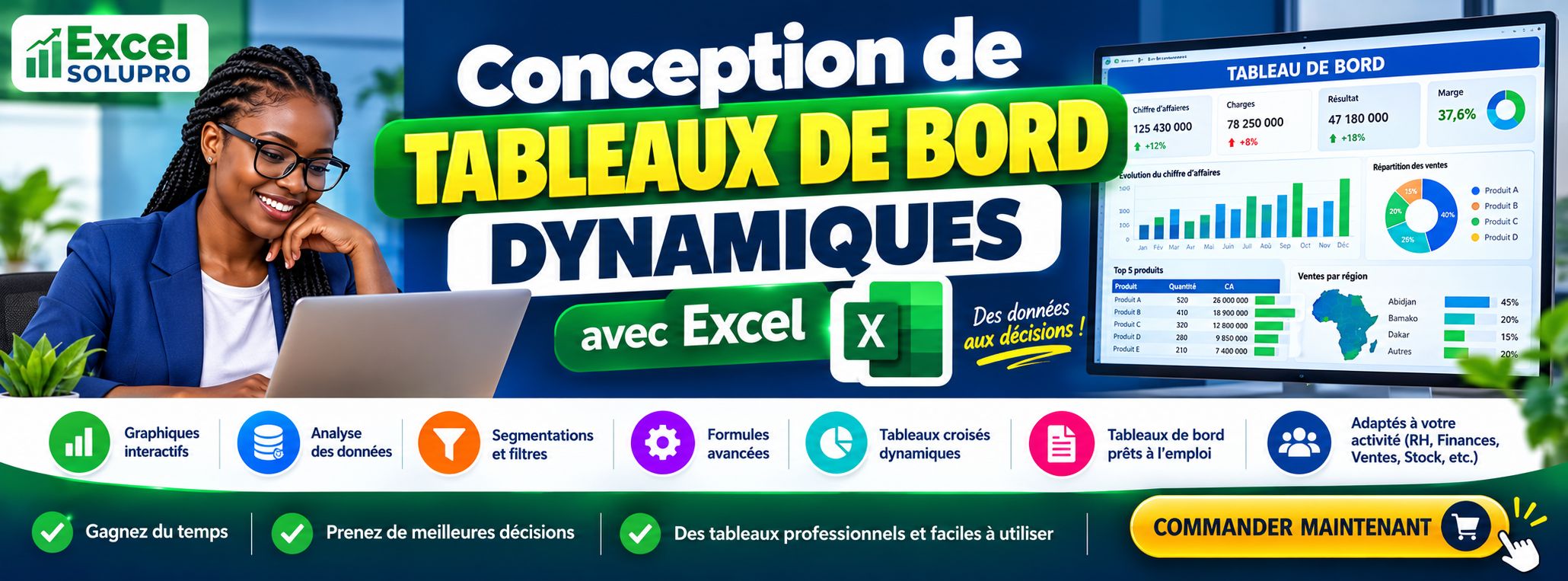Conception de Tableaux de bord dynamique
